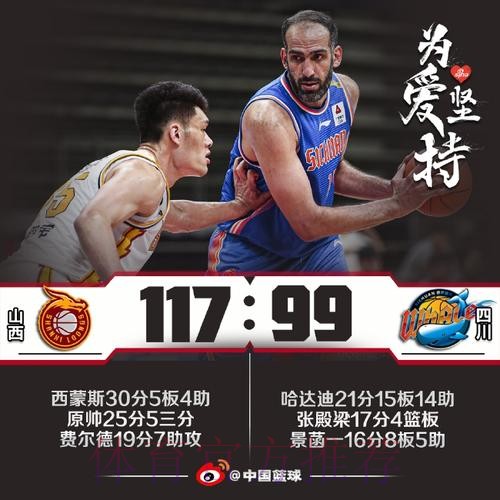 大雪夜郑茗16分难救主 四川19分大胜北京