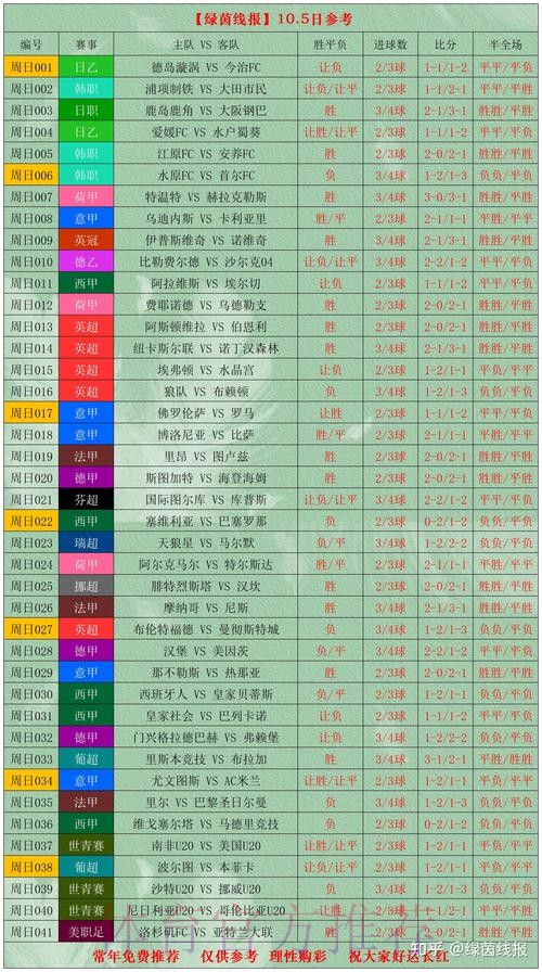 世界杯竞猜平台胜率提升指南