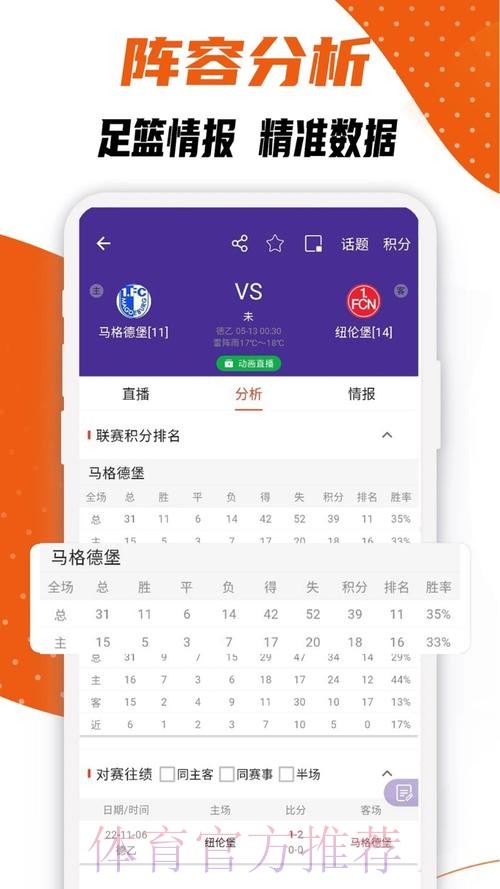 安卓平台热门应用分析:世界杯比分即时追踪 安卓平台热门应用分析:世界杯比分即时追踪