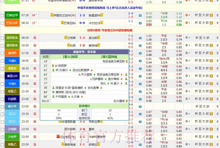安卓平台热门应用分析:世界杯比分即时追踪 安卓平台热门应用分析:世界杯比分即时追踪