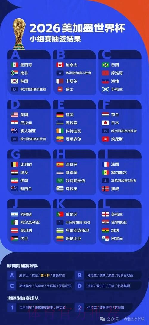 2026世界杯竞猜指南：在线平台投注全解析