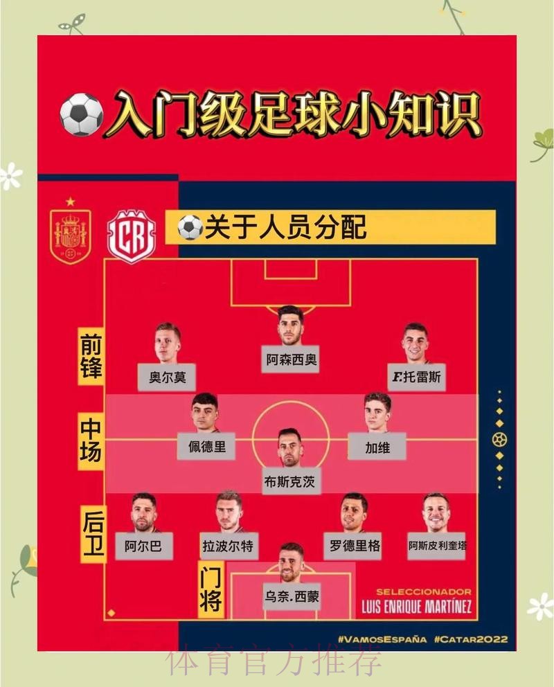 世界杯竞猜平台真实性判断避坑指南