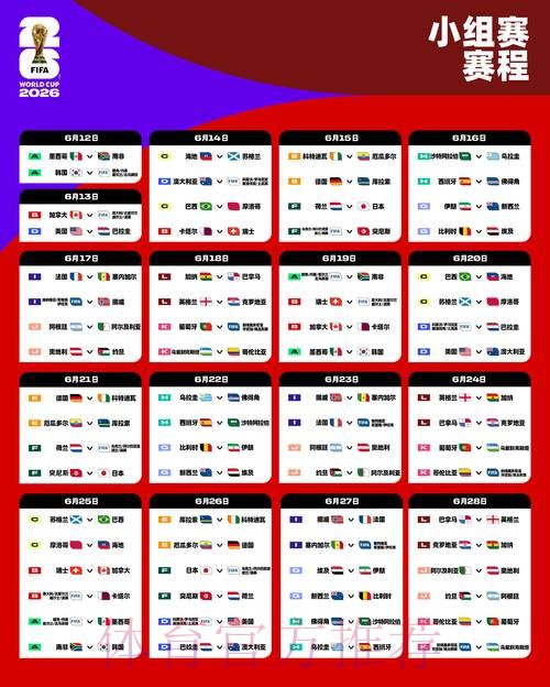2026世界杯投注全攻略：分组赛全面分析与预测