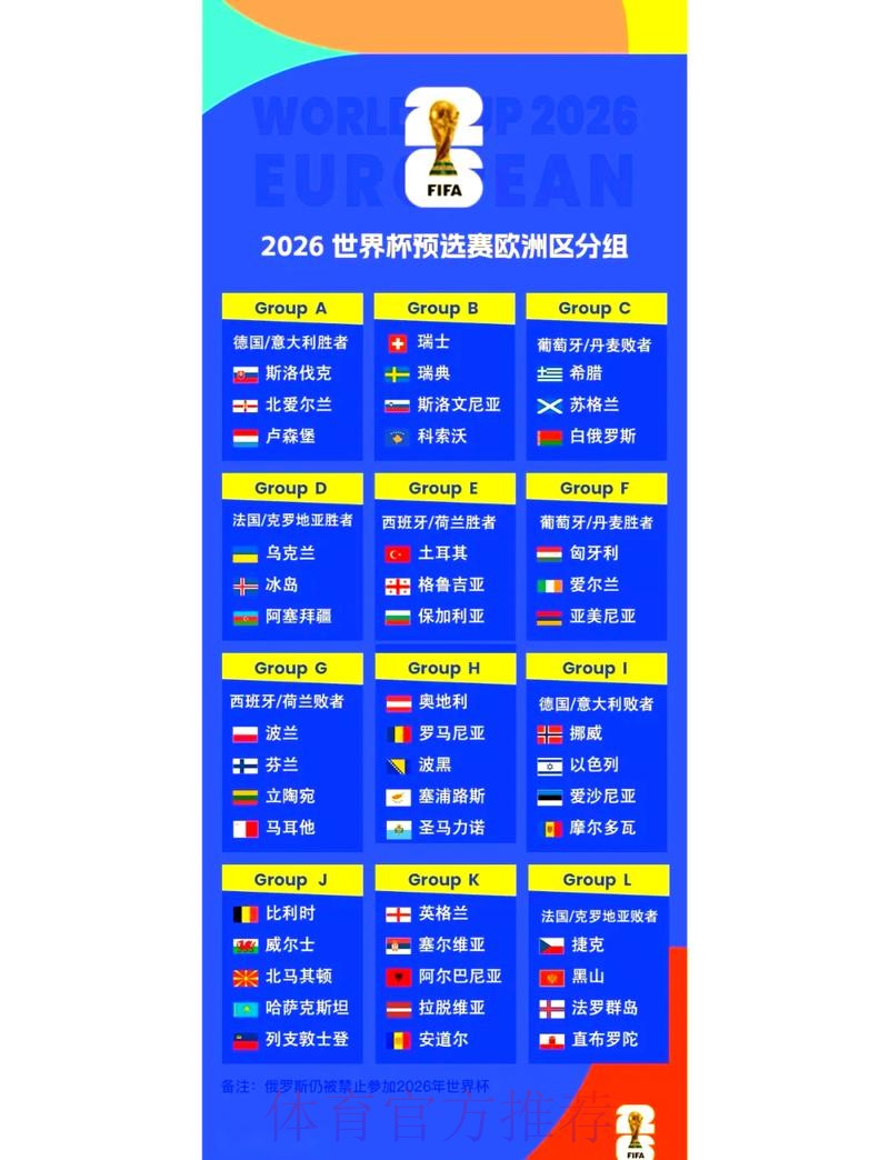 2026世界杯投注全攻略：分组赛全面分析与预测