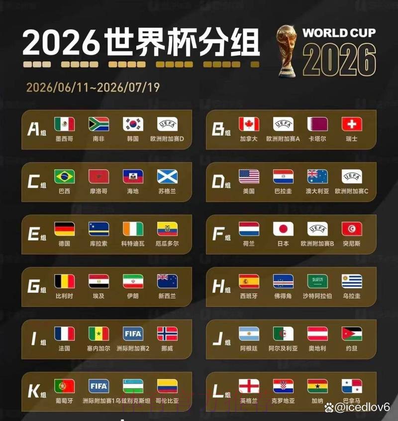 2026世界杯直播入口全攻略 2026世界杯直播入口全攻略